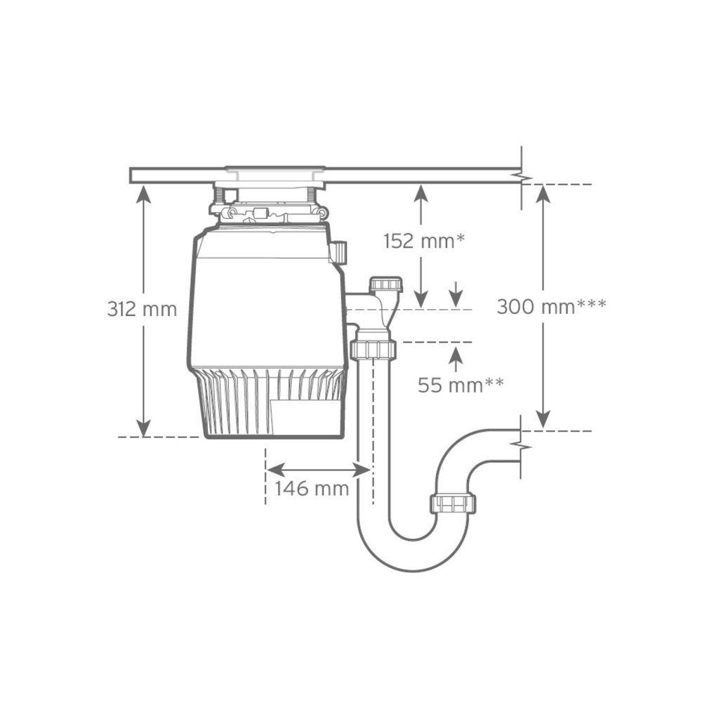 Подрібнювач харчових відходів In-Sink-Erator Evolution Plus 750 - изображение 12
