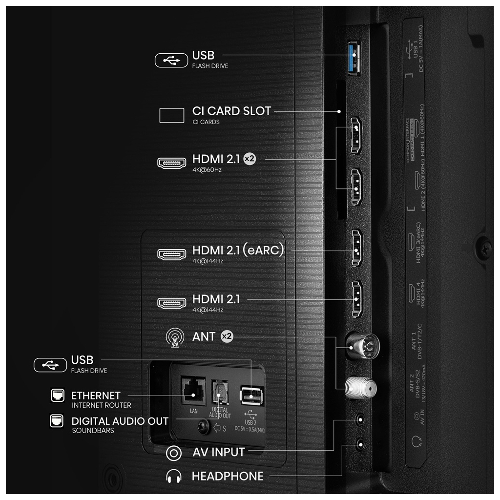 Телевізор Hisense 75E7Q PRO - зображення 3