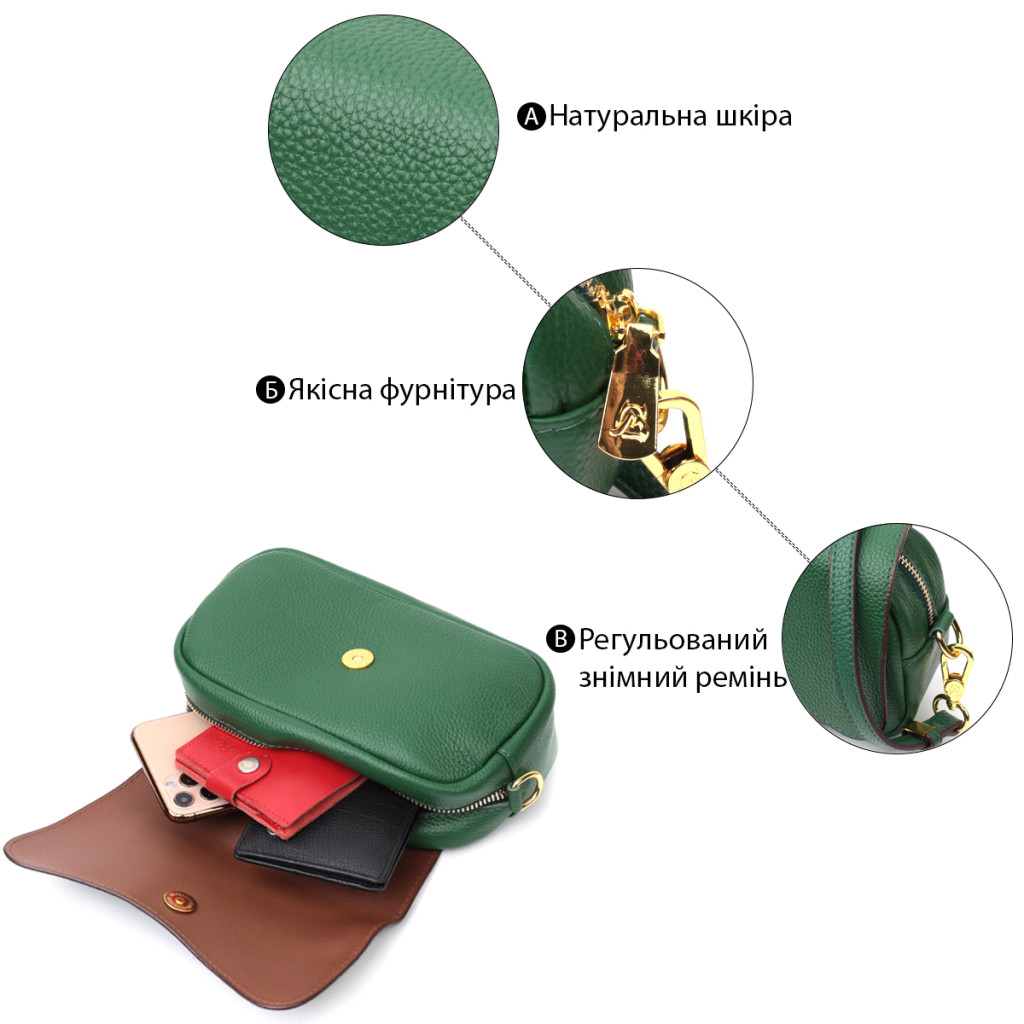 Сумка Vintage Шкіряна жіноча з фігурним клапаном Зелена (22430) - зображення 4