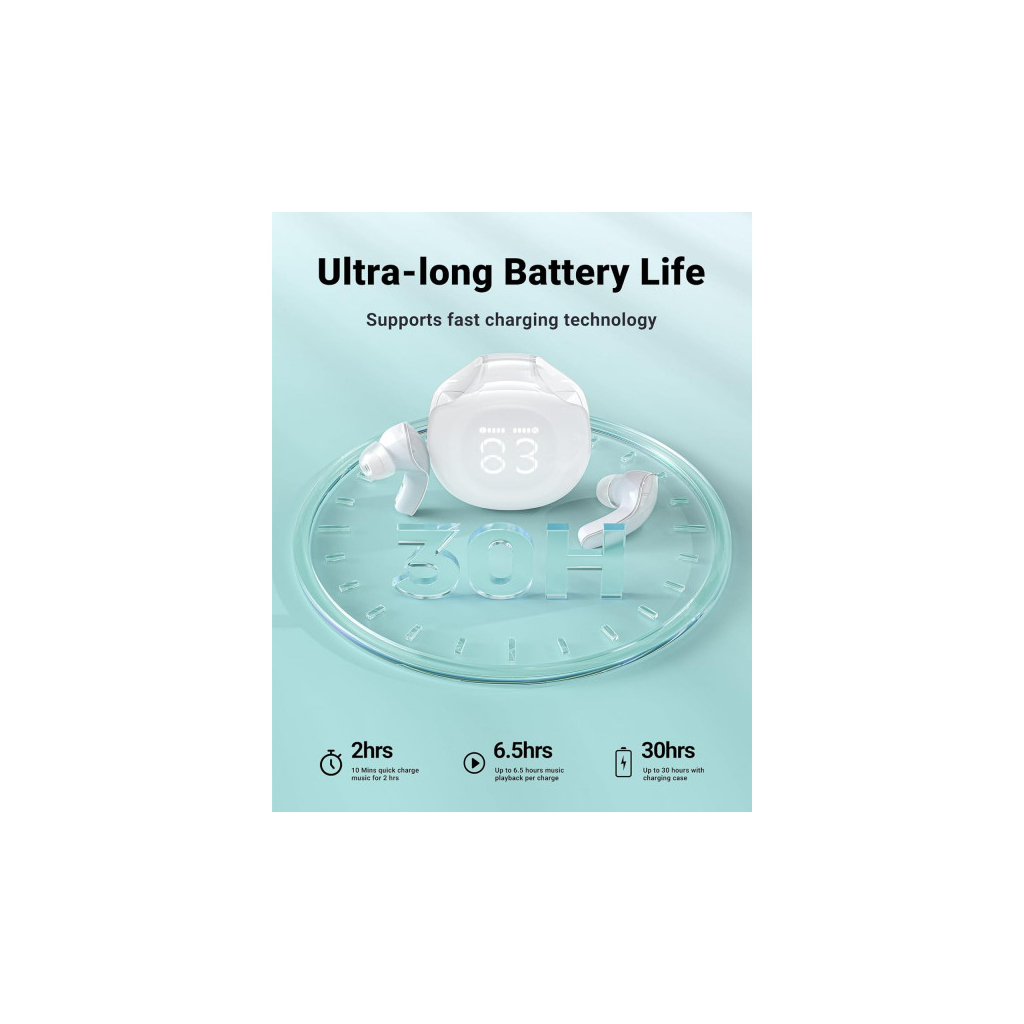 Навушники Acefast T9 Porcelain White (6974316282549) - зображення 6