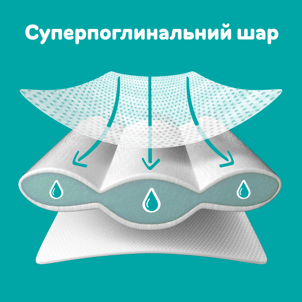Підгузки Pampers Active Baby Giant Розмір 6 (13-18 кг) 56 шт (8001090950130) - зображення 7