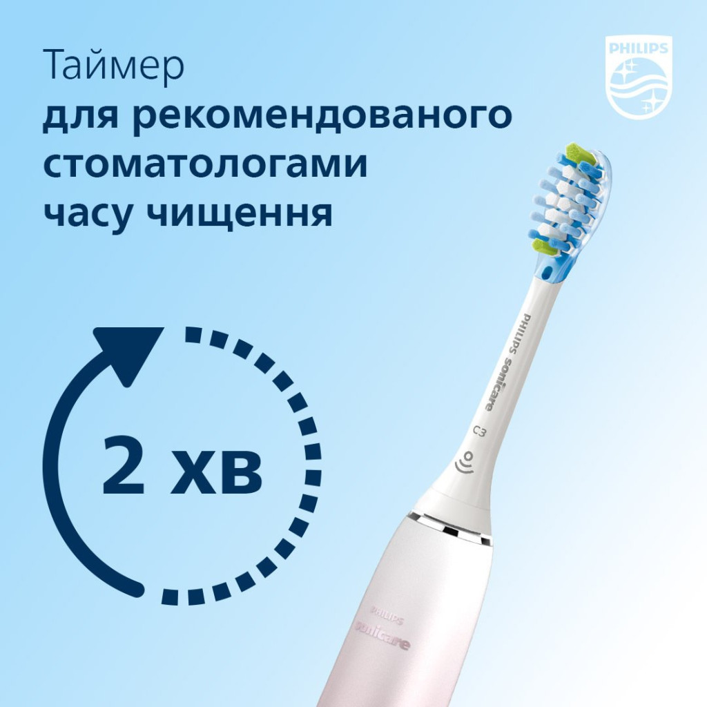 Електрична зубна щітка Philips HX9911/84 - зображення 10