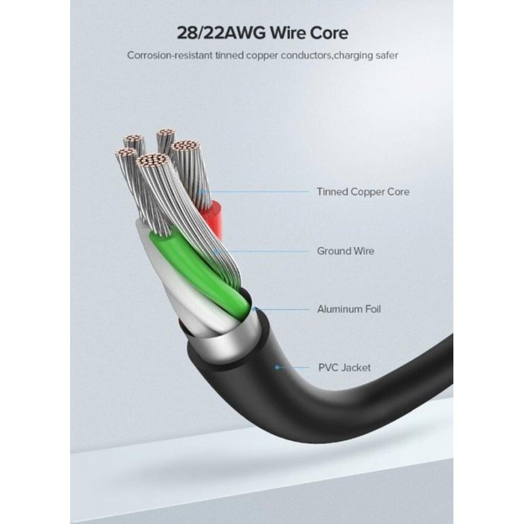 Дата кабель USB 2.0 AM to USB-C 2.0m US287 Black Ugreen (60118) - зображення 7