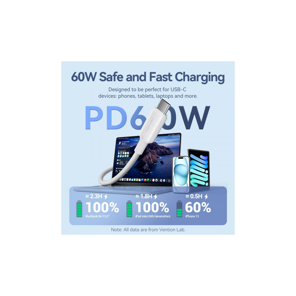 Дата кабель USB-C to USB-C 1.0m 60W white VENTION (TRCWF) - изображение 5