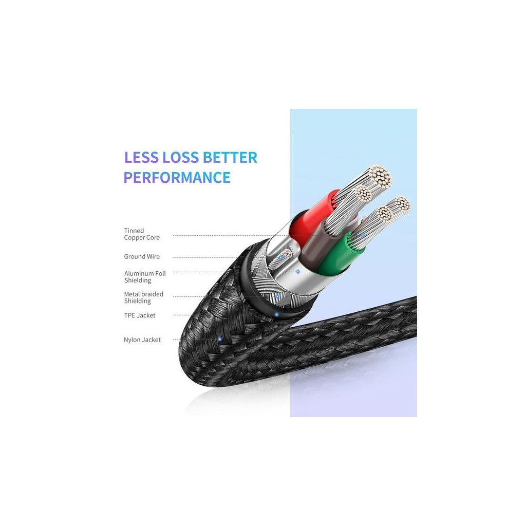 Дата кабель USB-C to USB-C 1.0m US261 3A Alum. Braid Gray\Black Ugreen (50150) - зображення 6
