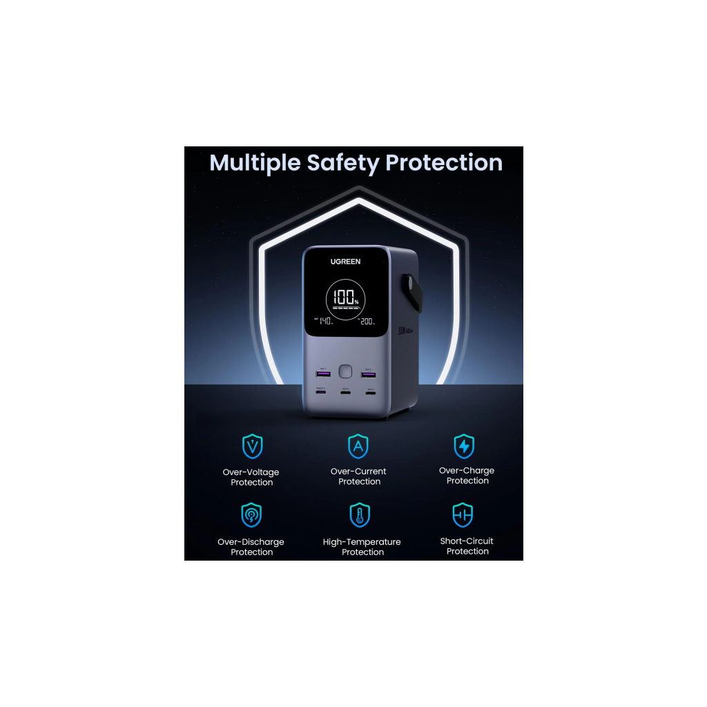 Батарея універсальна Ugreen 48000mAh 300W PD/3.1, зарядка 140W, Led лампа (25286) - зображення 4