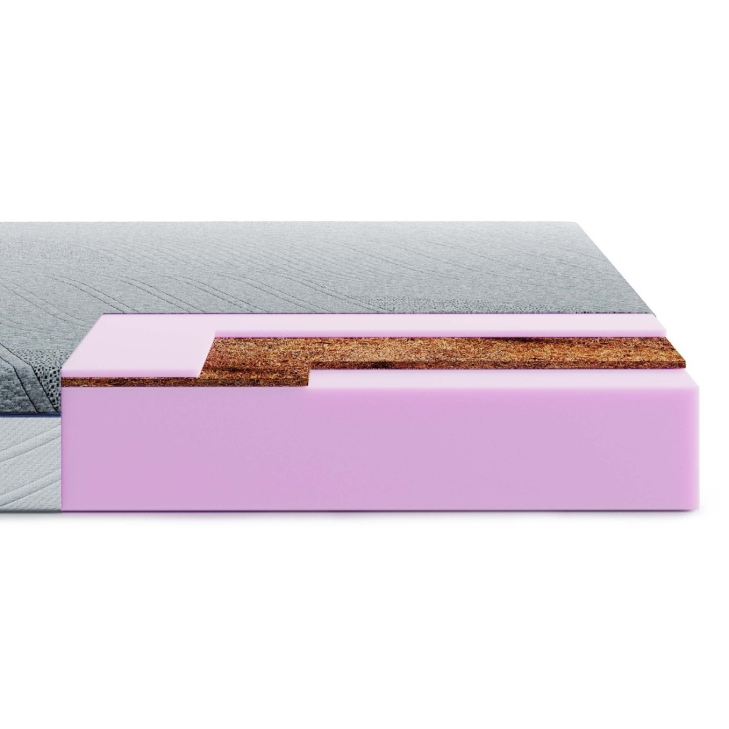 Матрац Highfoam Bellagio Primo, ортопедичний, двосторонній 120 х 190 см (4820001324204) - зображення 3