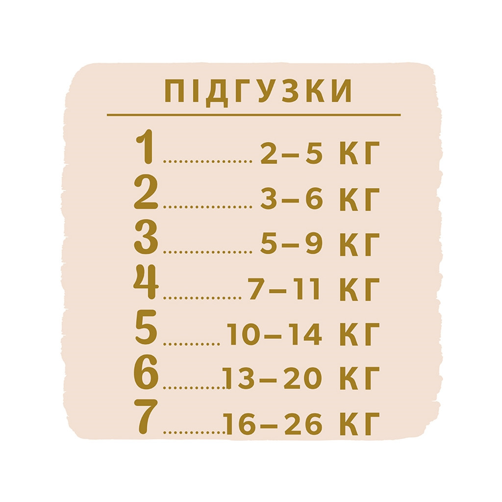 Підгузки Libero Touch Prema от 0 до 2.5 кг 24 шт (7322541069999) - зображення 12