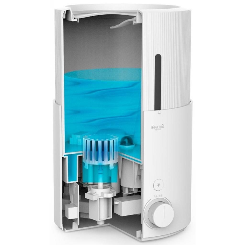 Зволожувач повітря Deerma Humidifier White (DEM-SJS600) - зображення 3
