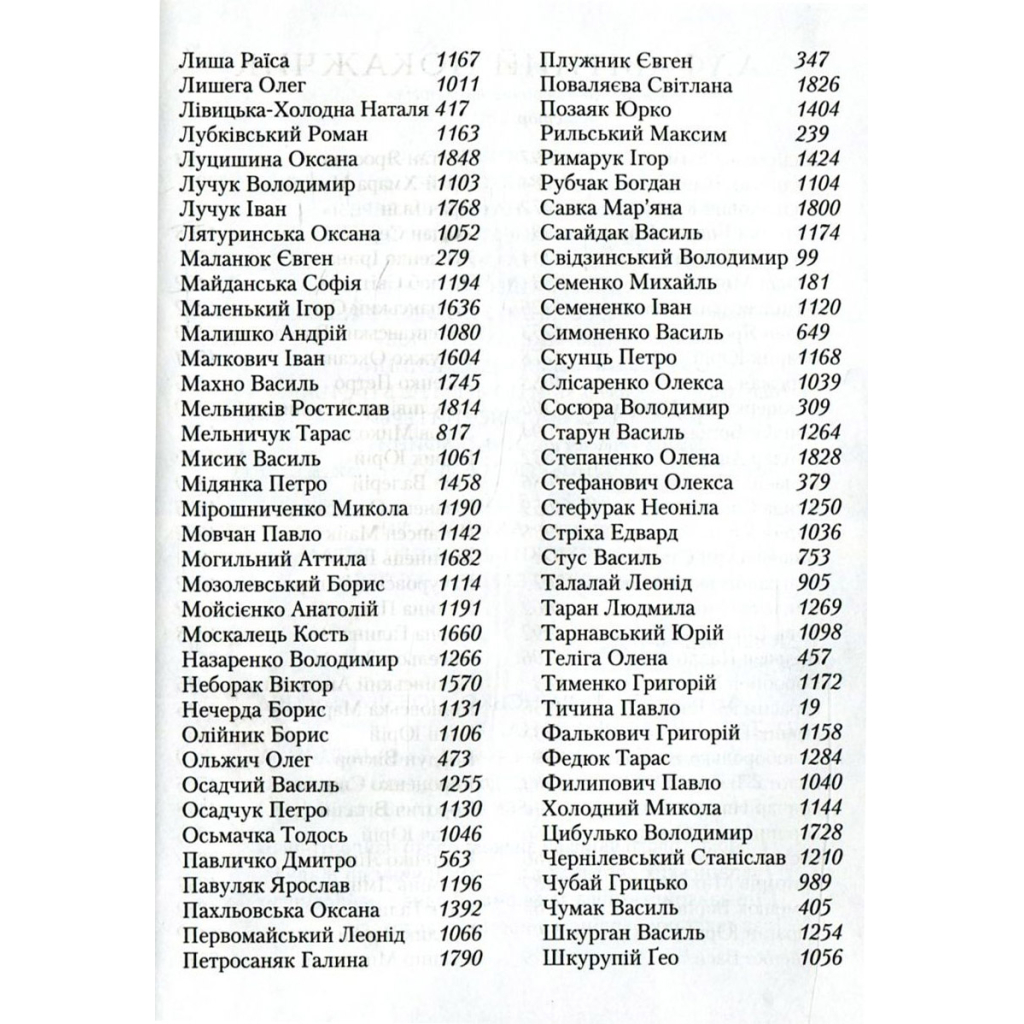 Книга Антологія української поезії ХХ століття. Від Тичини до Жадана А-ба-ба-га-ла-ма-га (9786175851166) - зображення 4
