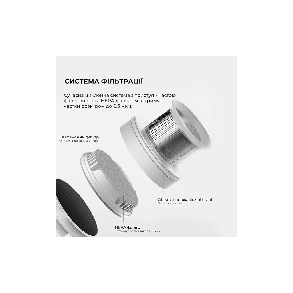 Пилосос Xiaomi Deerma DX1000W (DX1000W) - изображение 11