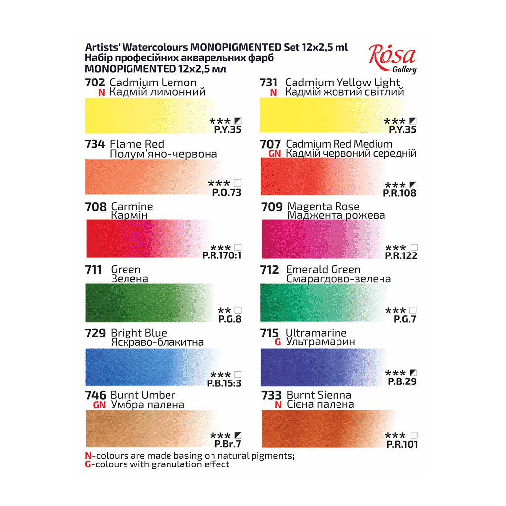 Акварельні фарби Rosa Gallery Monopigmented 12 кольорів по 2,5 мл кювета (4823098541141) - изображение 4