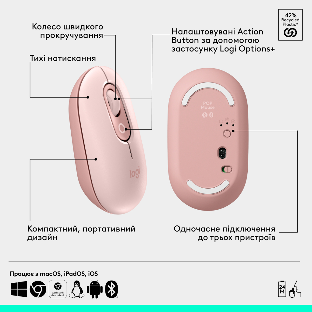 Мишка Logitech POP Mouse With Emoji Bluetooth Rose (910-007413) - зображення 6