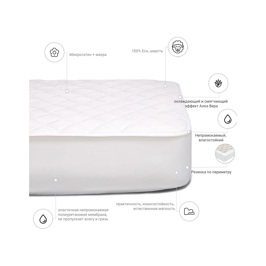 Наматрацник MirSon Woollen Aloe Vera (2200000375391) - зображення 3