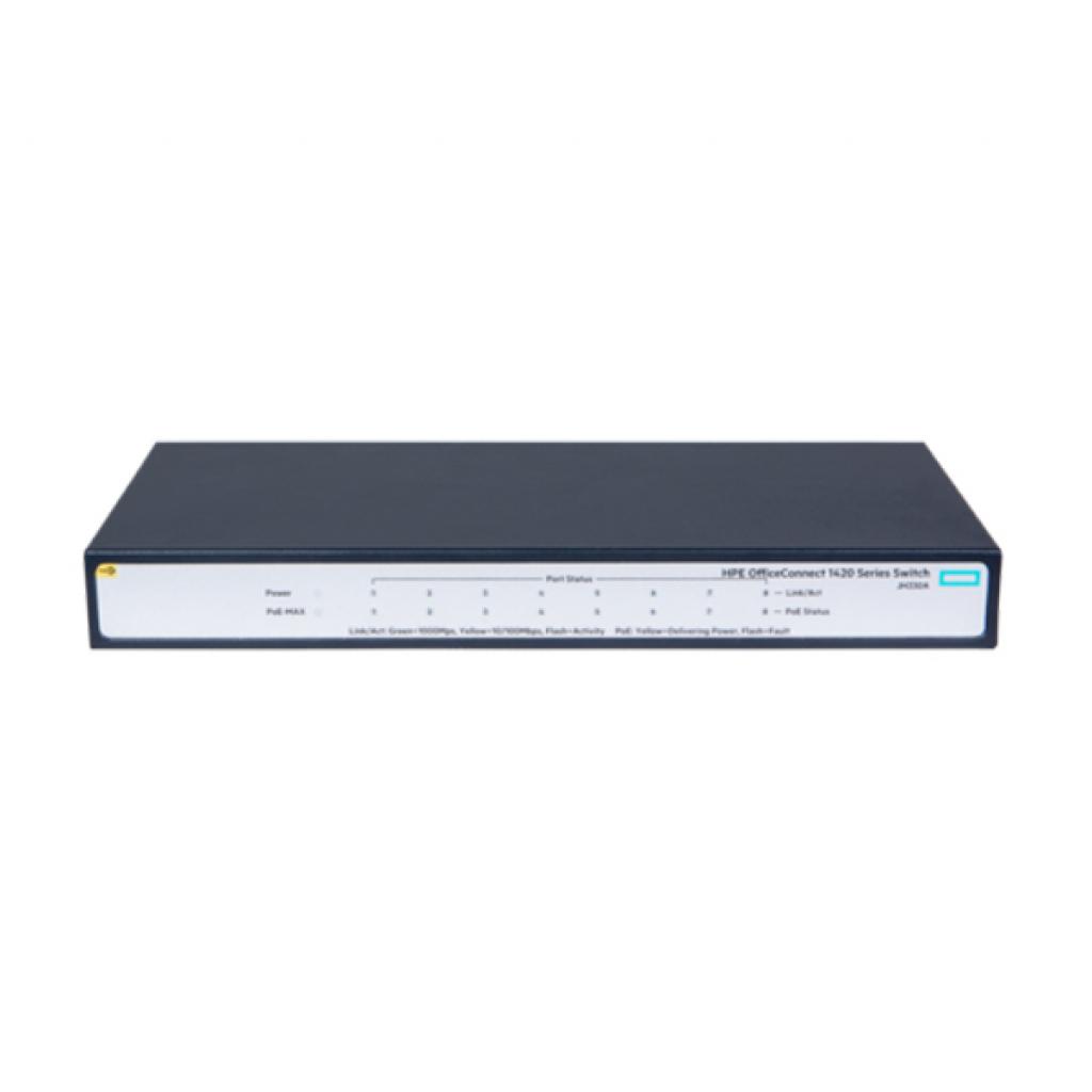Комутатор мережевий HP 1420-8G-PoE+ (JH330A) - зображення 2
