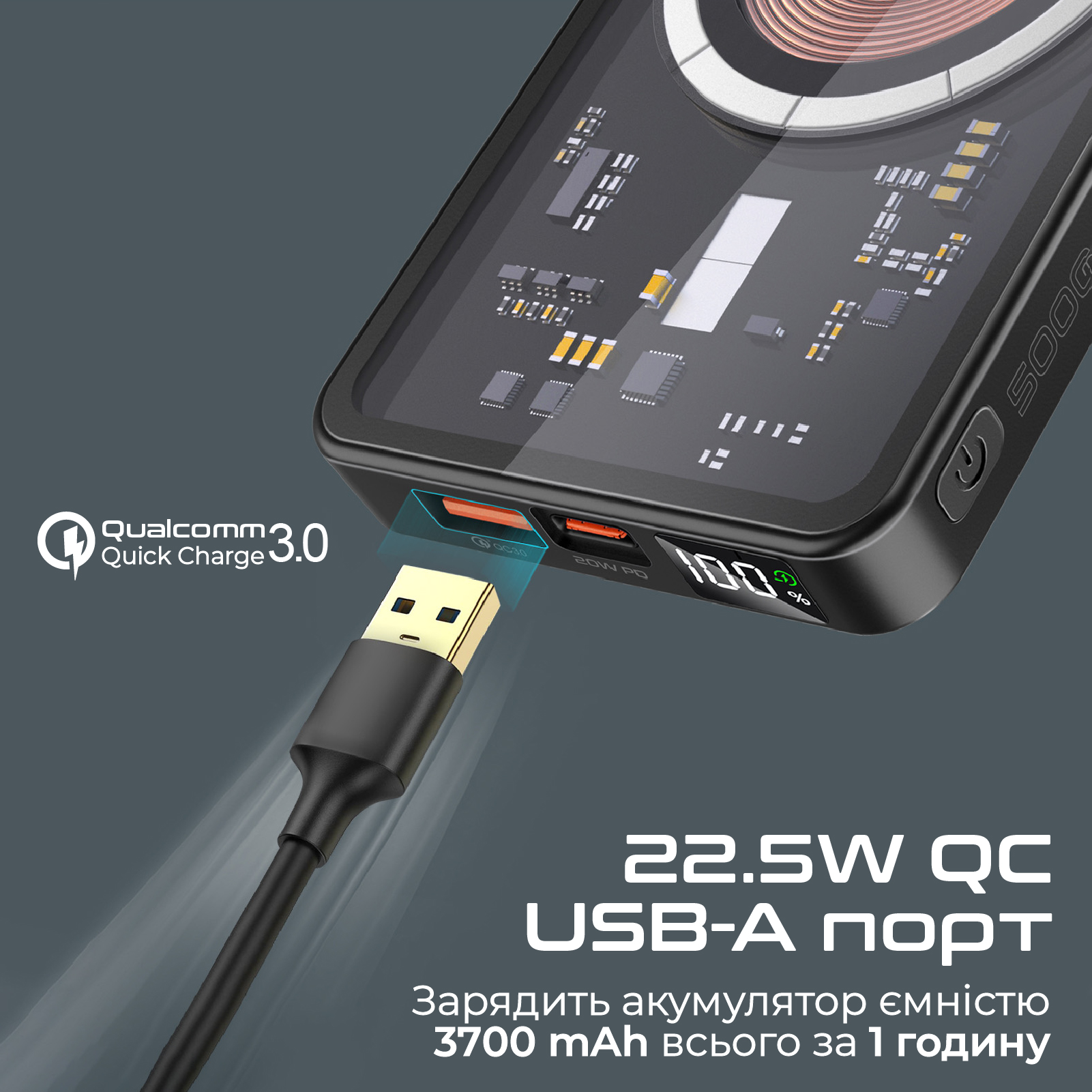 Універсальна мобільна батарея Promate TransPack-5 5000mAh 22.5W Black - изображение 7
