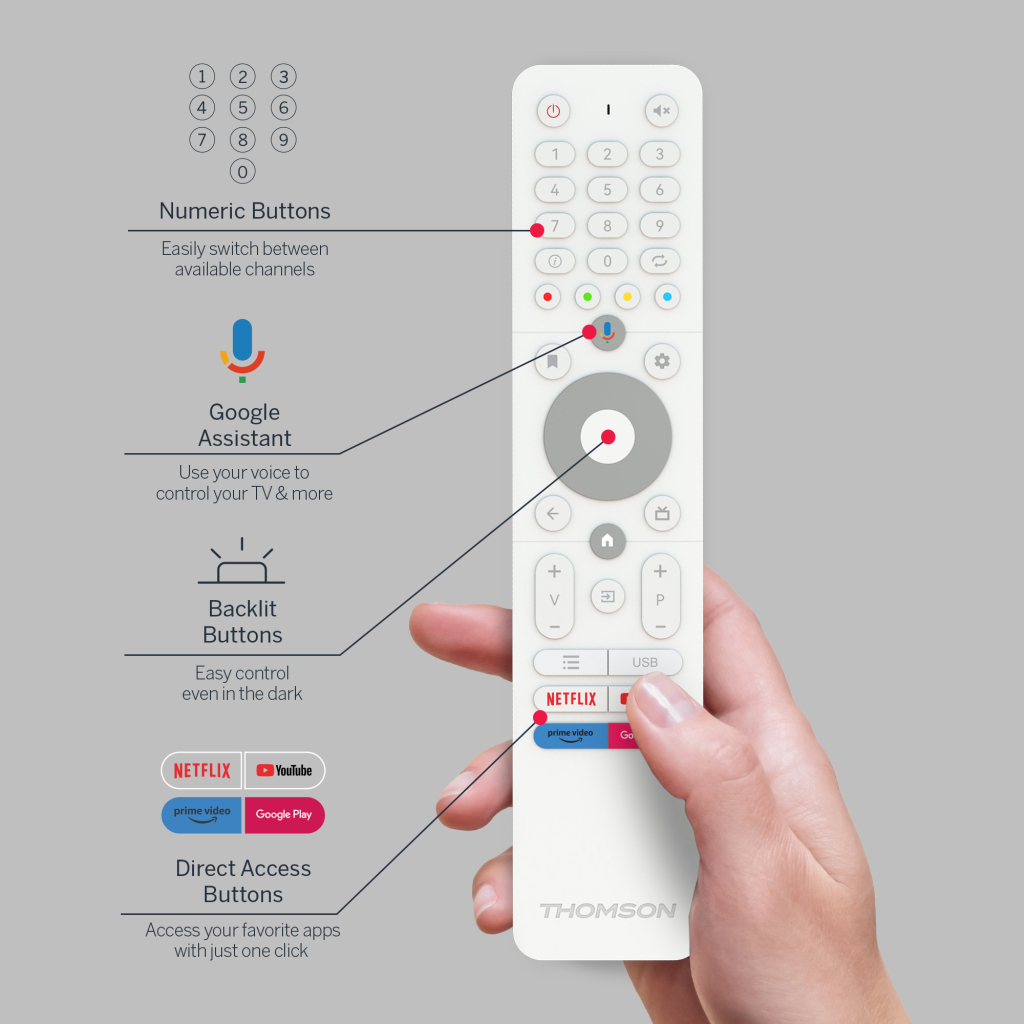 Телевізор THOMSON 32HA4M44 - зображення 10