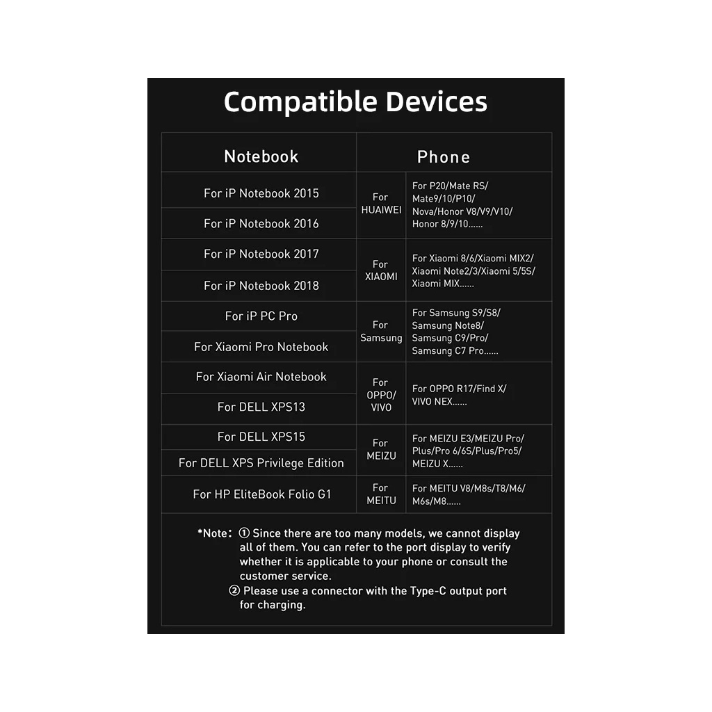 Дата кабель USB-C to USB-C 2.0m 100W USB3.1 20Gbps 4K60Hz Cabletime (CA914234) - зображення 7