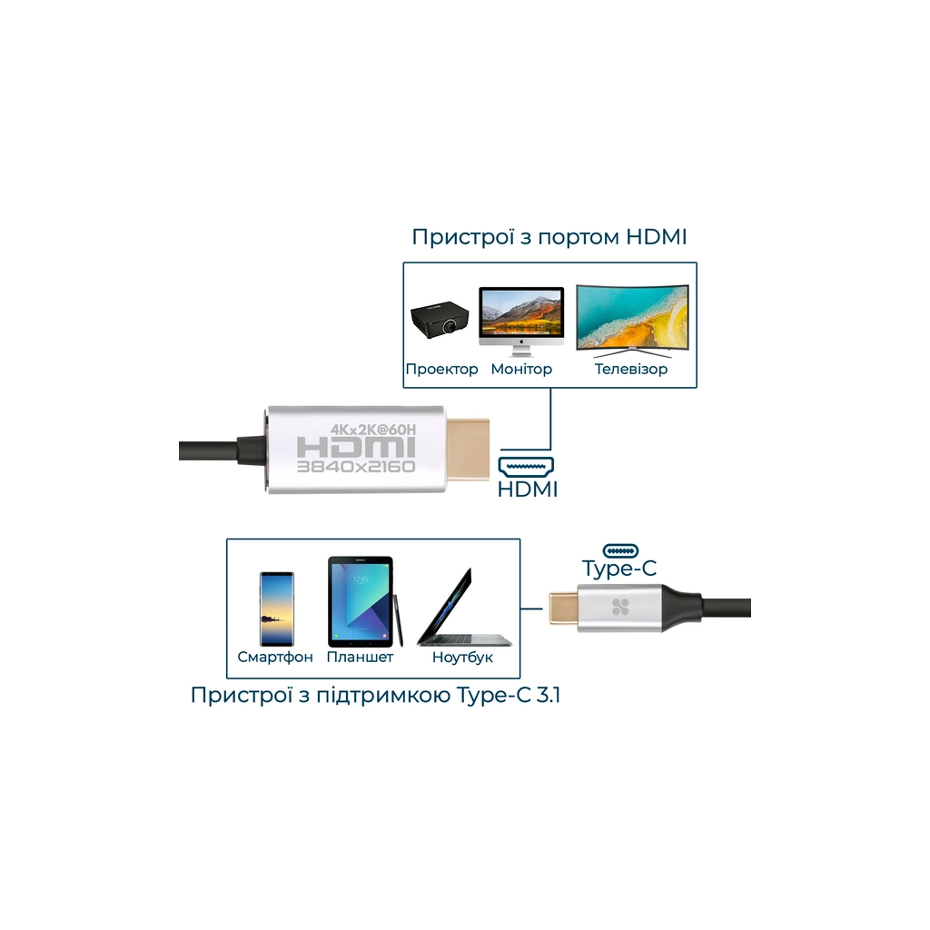 Кабель мультимедійний USB-C to HDMI hdlink-60h.grey Promate (hdlink-60h.grey) - изображение 6