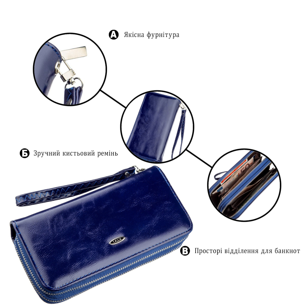 Гаманець Kivi З екошкіри Синій (19050) - зображення 4