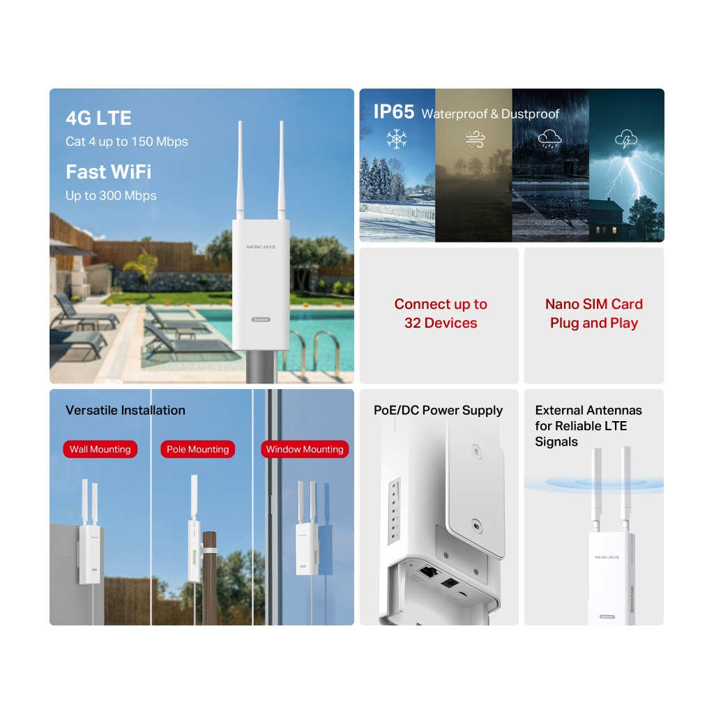 Маршрутизатор Mercusys MB118-4G - изображение 5