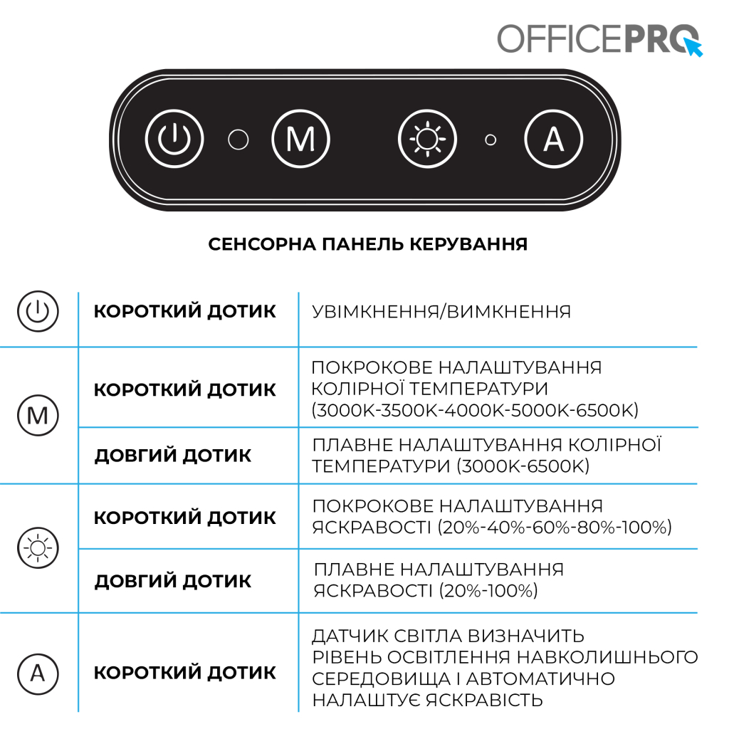 Настільна лампа OfficePro LED лампа на монітор SL299B (SL299B) - зображення 6