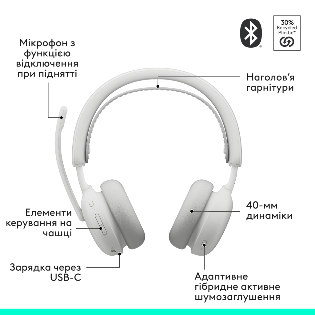 Навушники Logitech Zone Wireless 2 ES Off-White (981-001508) - зображення 6