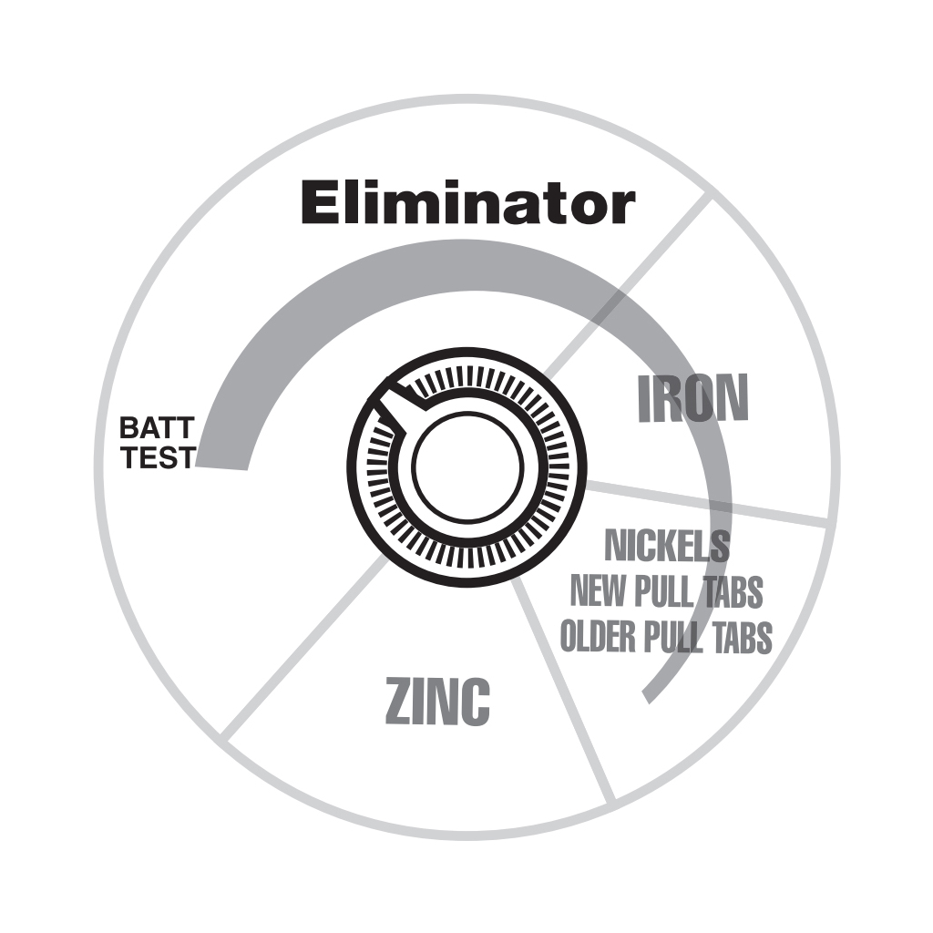 Металошукач Bounty Hunter Junior (3410000) - зображення 4