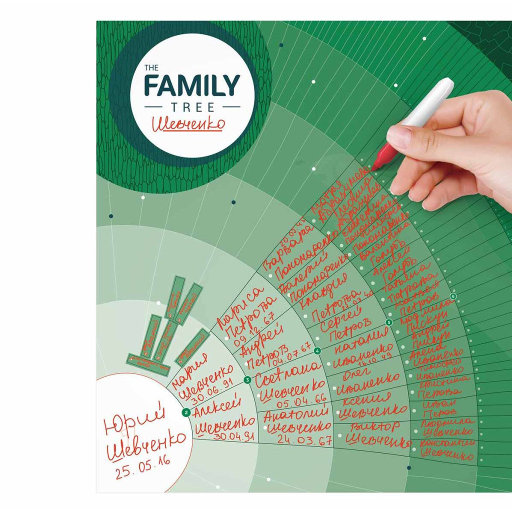 Скретч постер 1DEA.me The Family Tree (13032) - изображение 3
