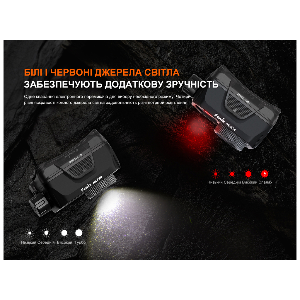 Ліхтар Fenix HL45R LED з безконтактним датчиком (HL45RLED) - зображення 11