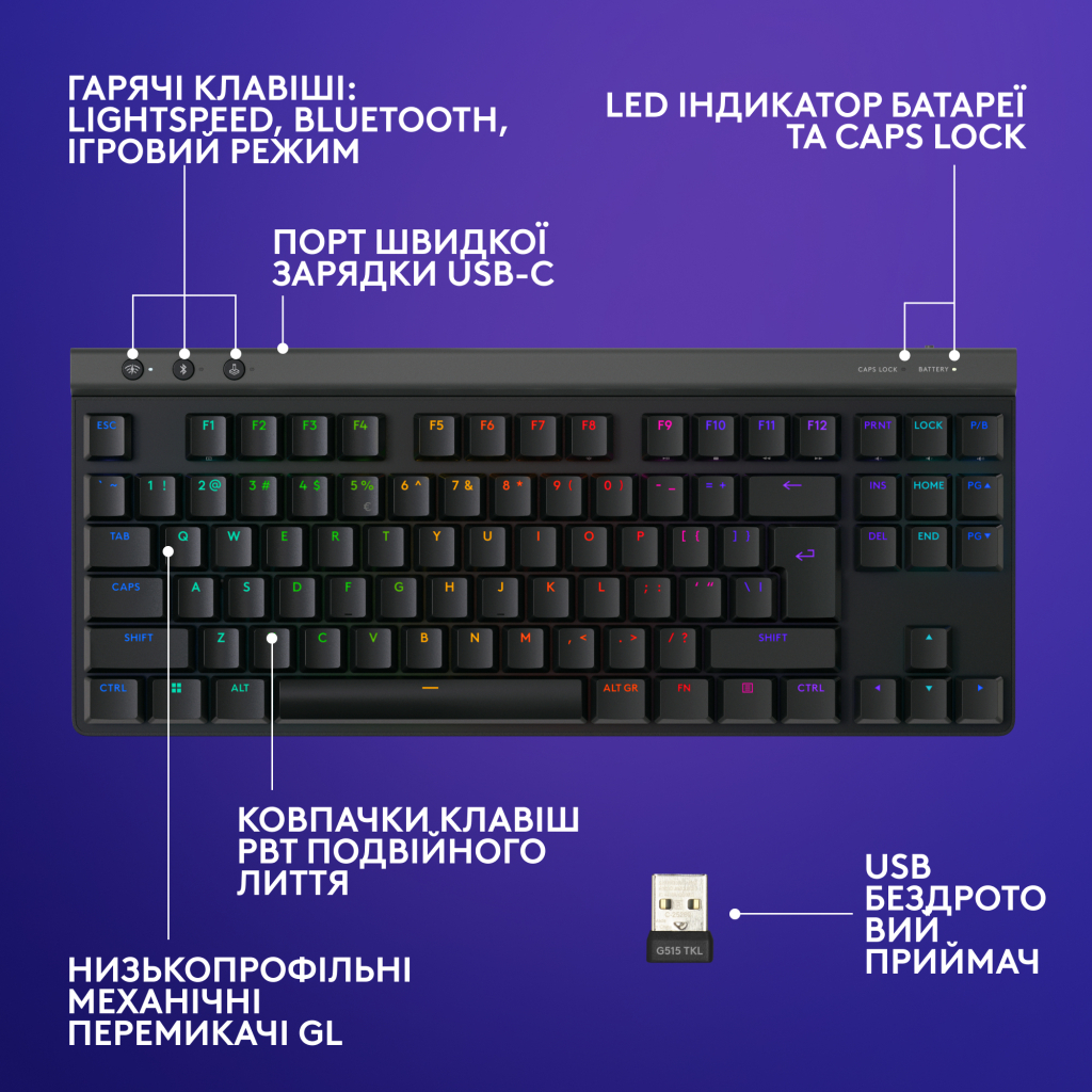 Клавіатура Logitech G515 TKL Lightspeed Tactile Bluetooth UA Black (920-012538) - зображення 7