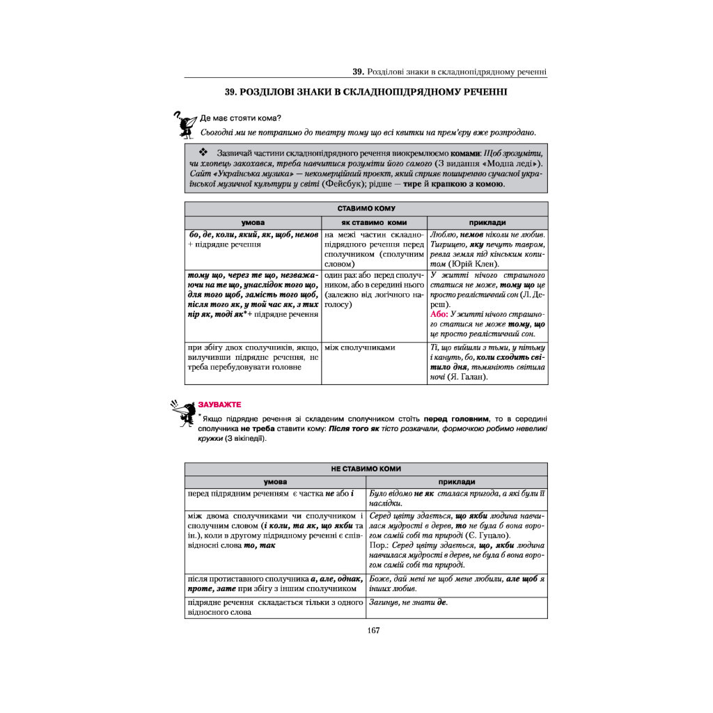 Книга Українська мова. Правопис у таблицях, тестові завдання - Олександр Авраменко, Оксана Тищенко #книголав (9786177820290) - зображення 11