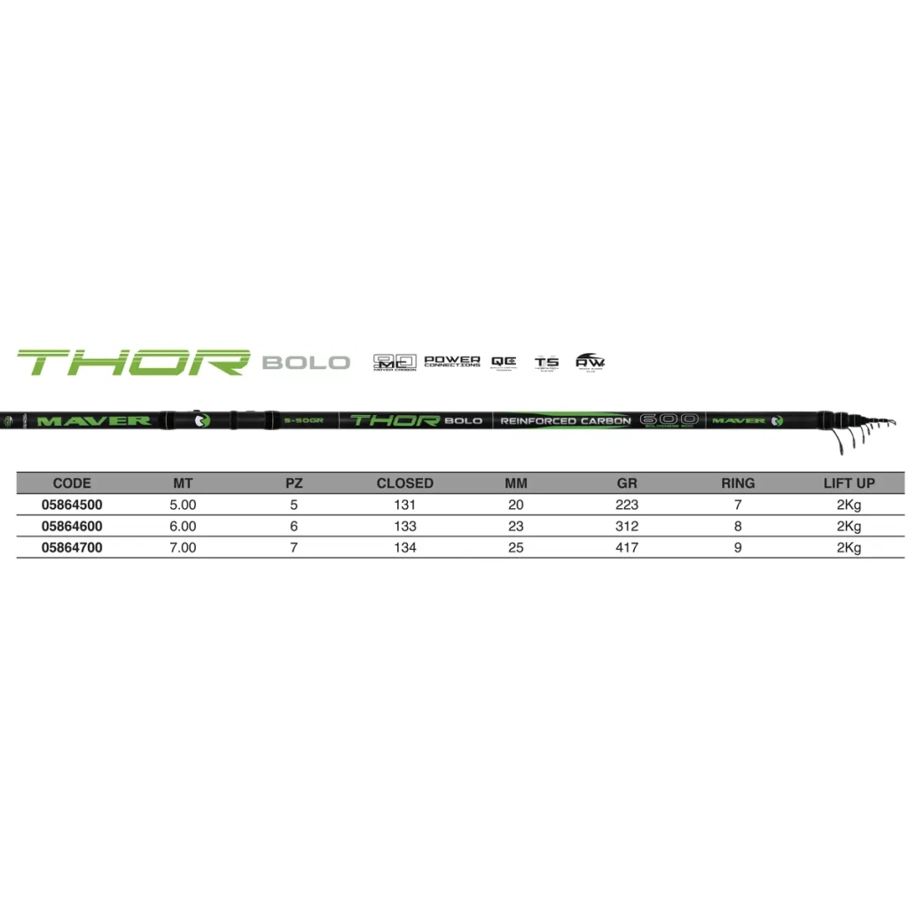 Вудилище Maver Thor Bolo 5.00m (1300.39.54) - зображення 3