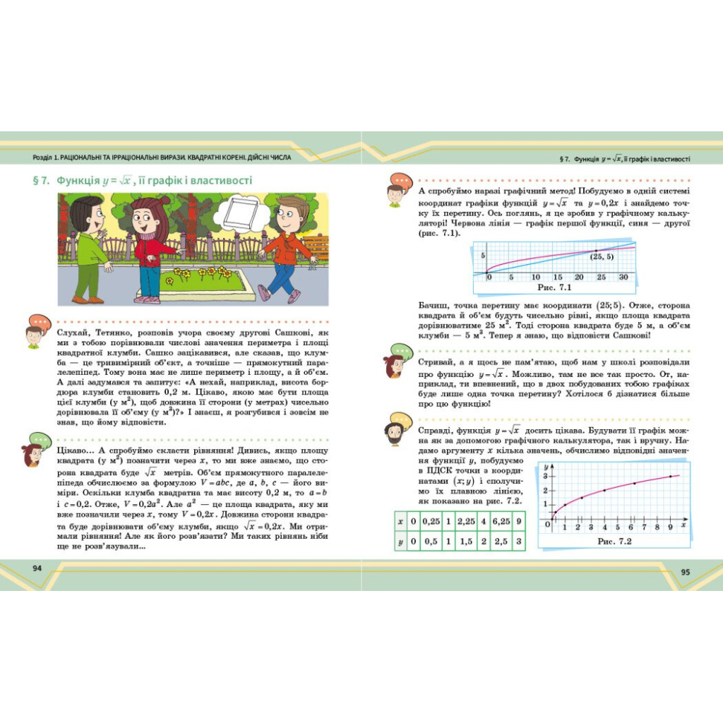 Підручник Математика.8 клас ЗЗСО. Частина 1 - О.В. Школьний, Є.П. Нелін, Ю.С. Простакова, А.І. Миляник Ранок (9786170997357) - зображення 7