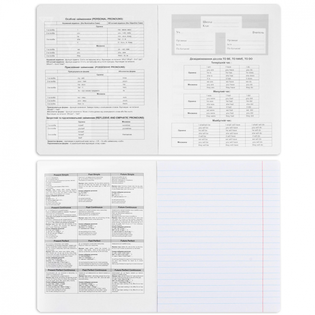 Зошит Yes набір учнівських Anime набір 9 видів (767484) - зображення 9