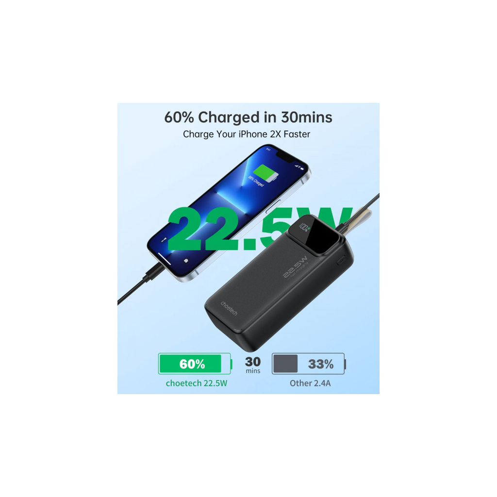 Батарея універсальна Choetech 30000mAh 22,5W, PD, QC/3.0, USB-C In/out, 2*USB-A (B730-ACBK) - зображення 4