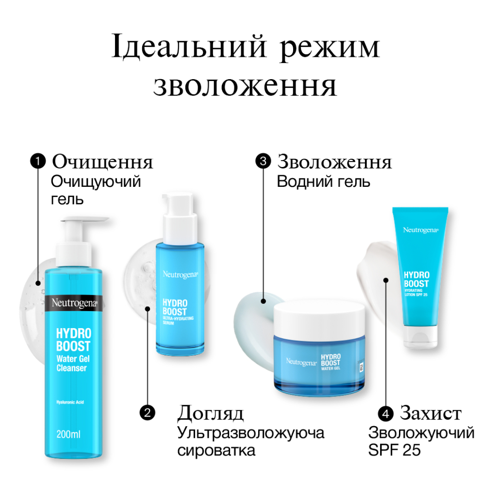 Гель для вмивання Neutrogena Hydro Boost 200 мл (3574661288345) - изображение 6