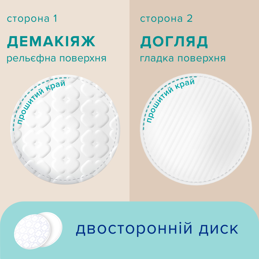 Ватні диски Novita Delicate 120 шт. (4744246013085) - изображение 4