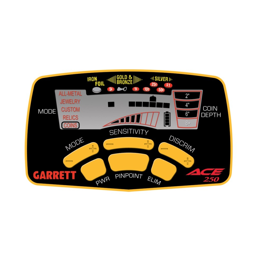 Металошукач Garrett ACE 250 - изображение 6