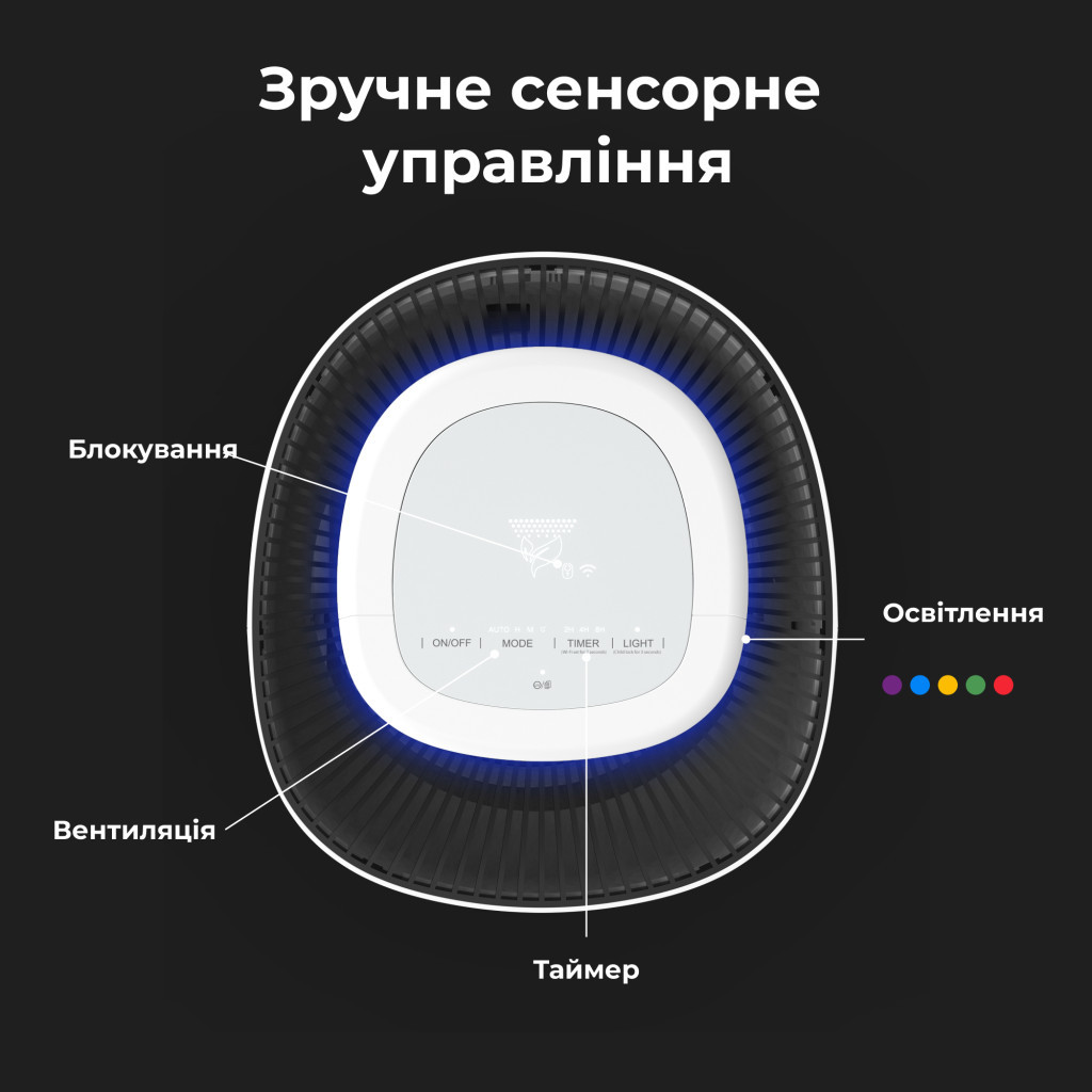 Очисник повітря AENO AP1S (AAP0001S) - зображення 12