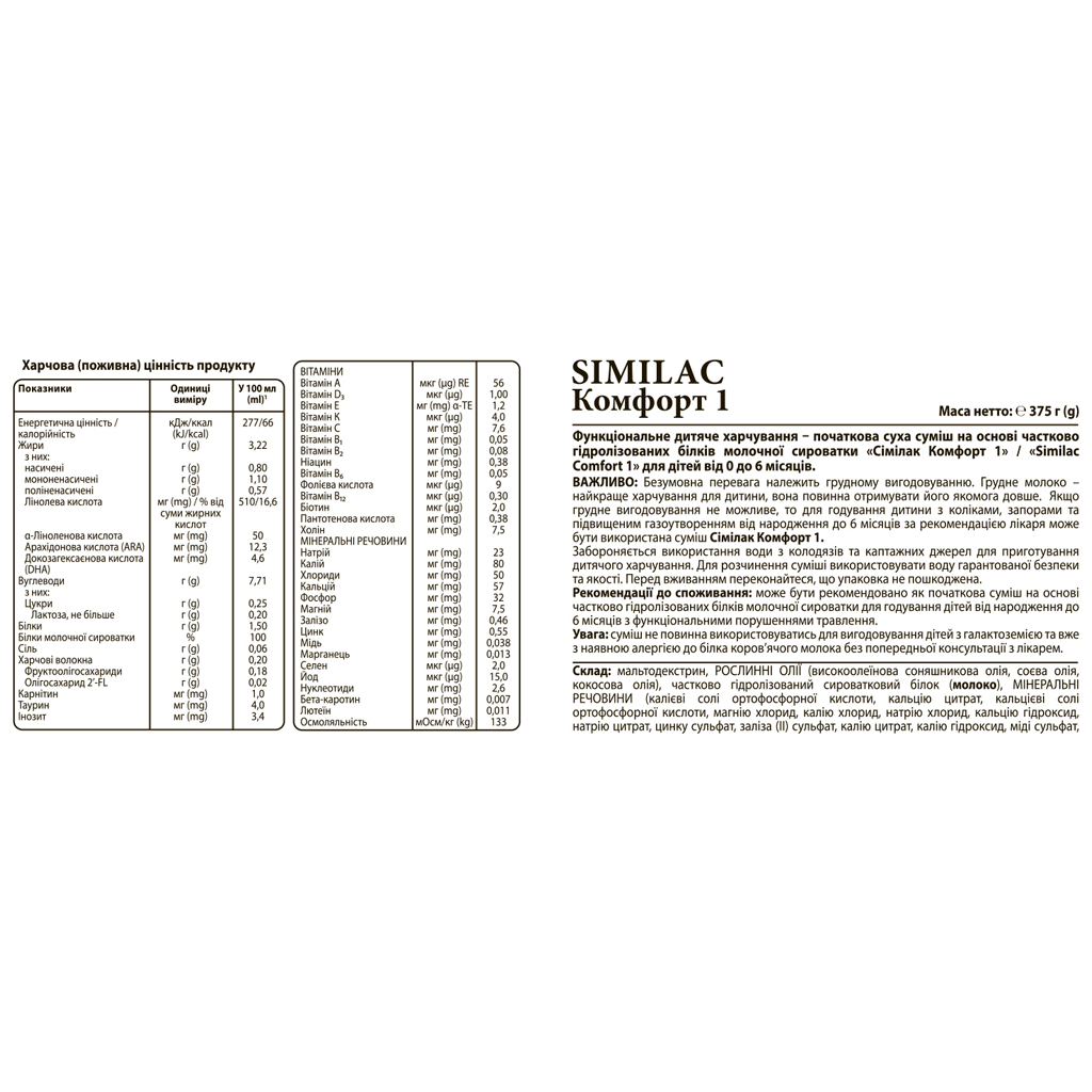 Дитяча суміш Similac Комфорт 1 молочна 375 г (8427030006833) - изображение 4