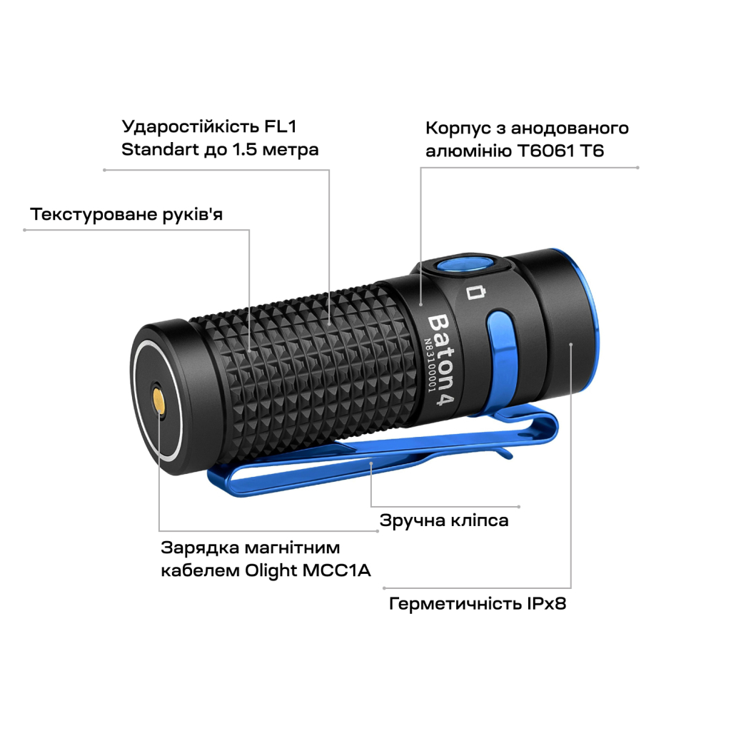 Ліхтар Olight Baton 4 Black (0.0000.0792) - зображення 12
