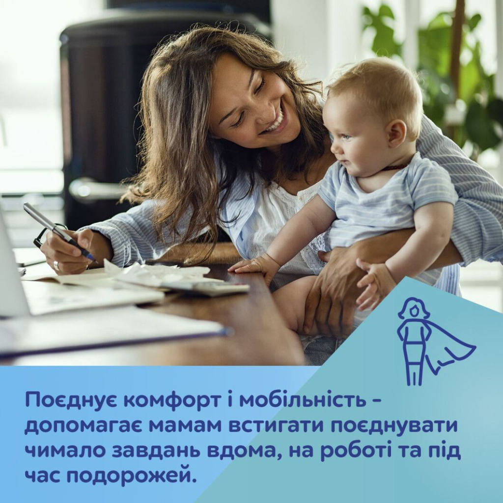 Молоковідсмоктувач Canpol babies Бездротовий електричний Hands-Free (Вільні руки) (20/100) - зображення 9