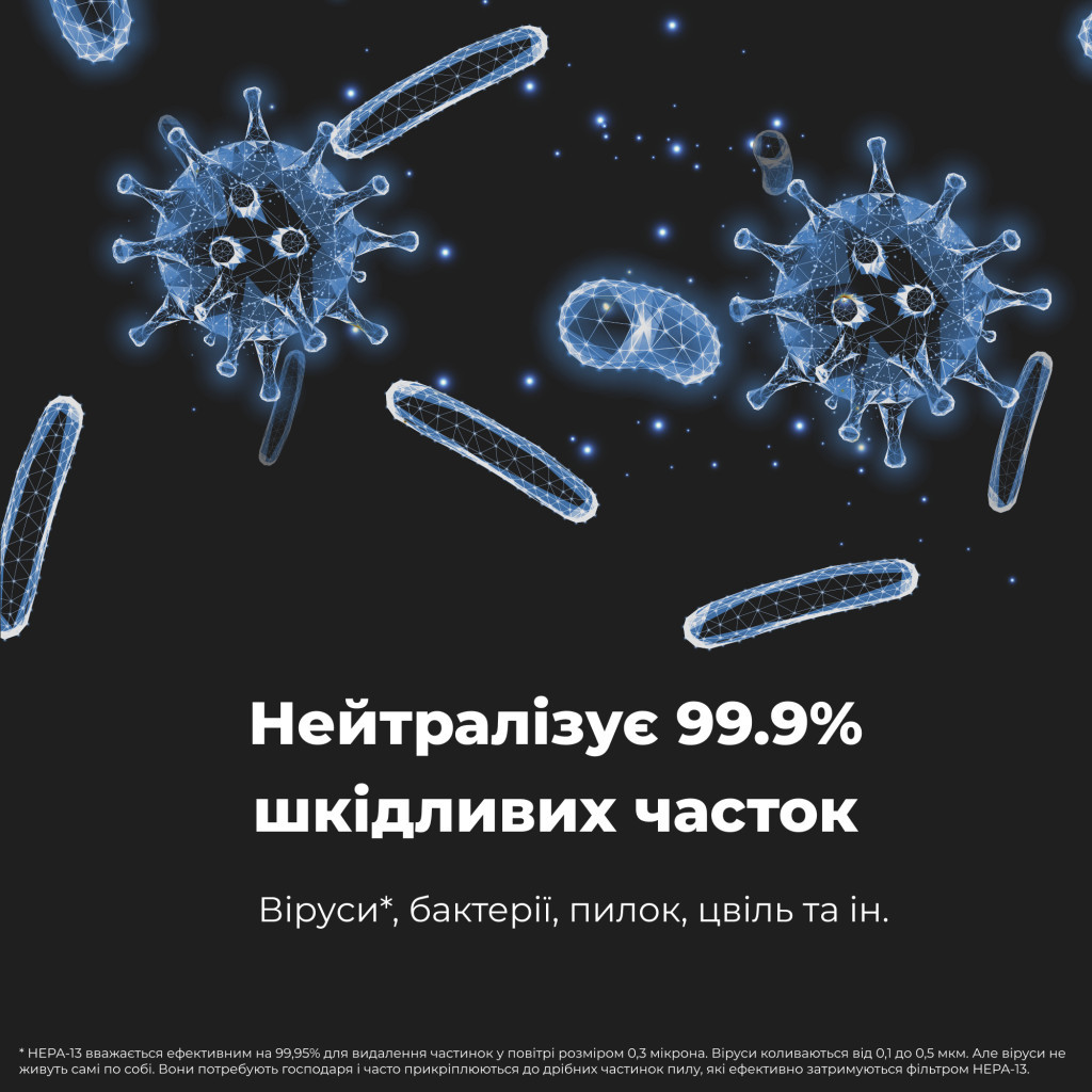 Очисник повітря AENO AP2S (AAP0002S) - зображення 7