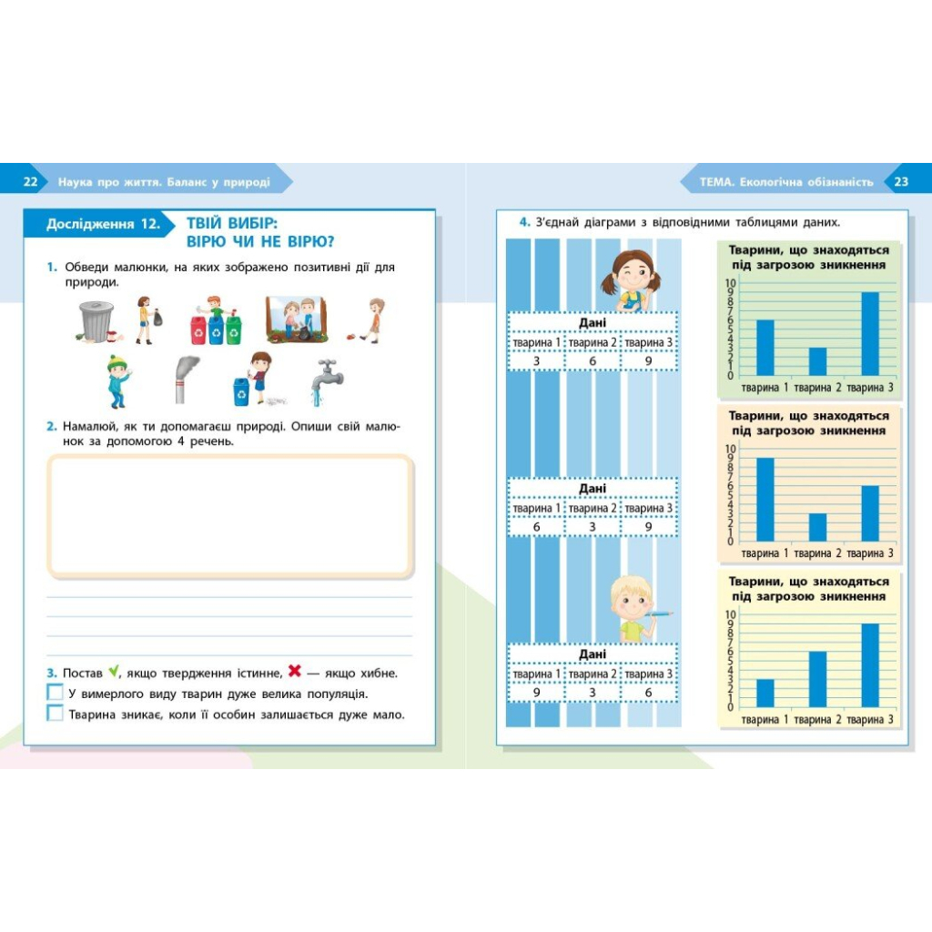 Робочий зошит STEM-старт. 3 клас. Наука про життя - І.В. Потапенко, О.А. Дубовик, О.В. Онопрієнко Ранок (9786170995506) - зображення 7