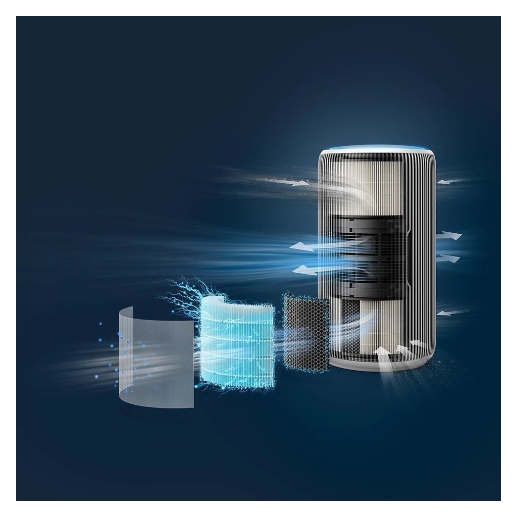 Очисник повітря Philips AC3220/10 - изображение 9