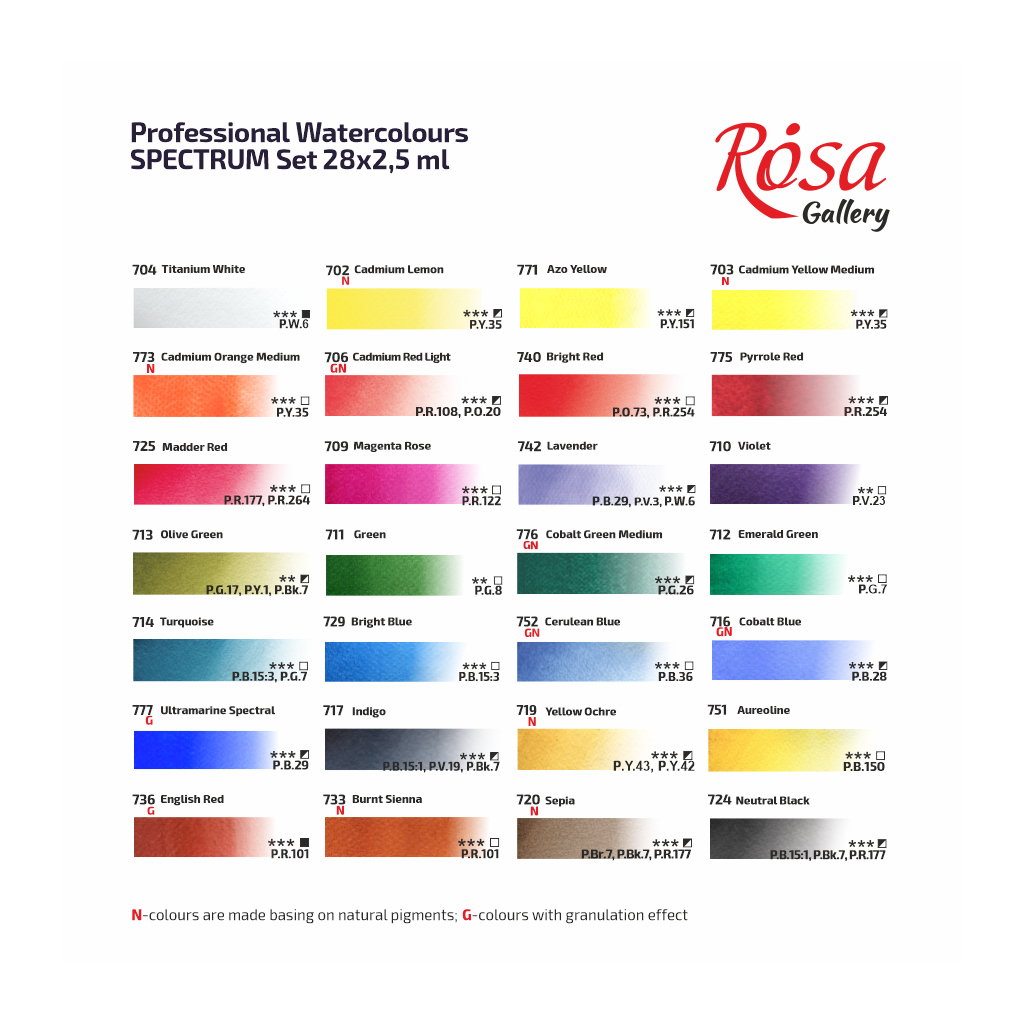 Акварельні фарби Rosa Gallery SPECTRUM, 28*2,5мл, з пензлем, кювета Індіго металевий пенал (4823098544784) - picture 7