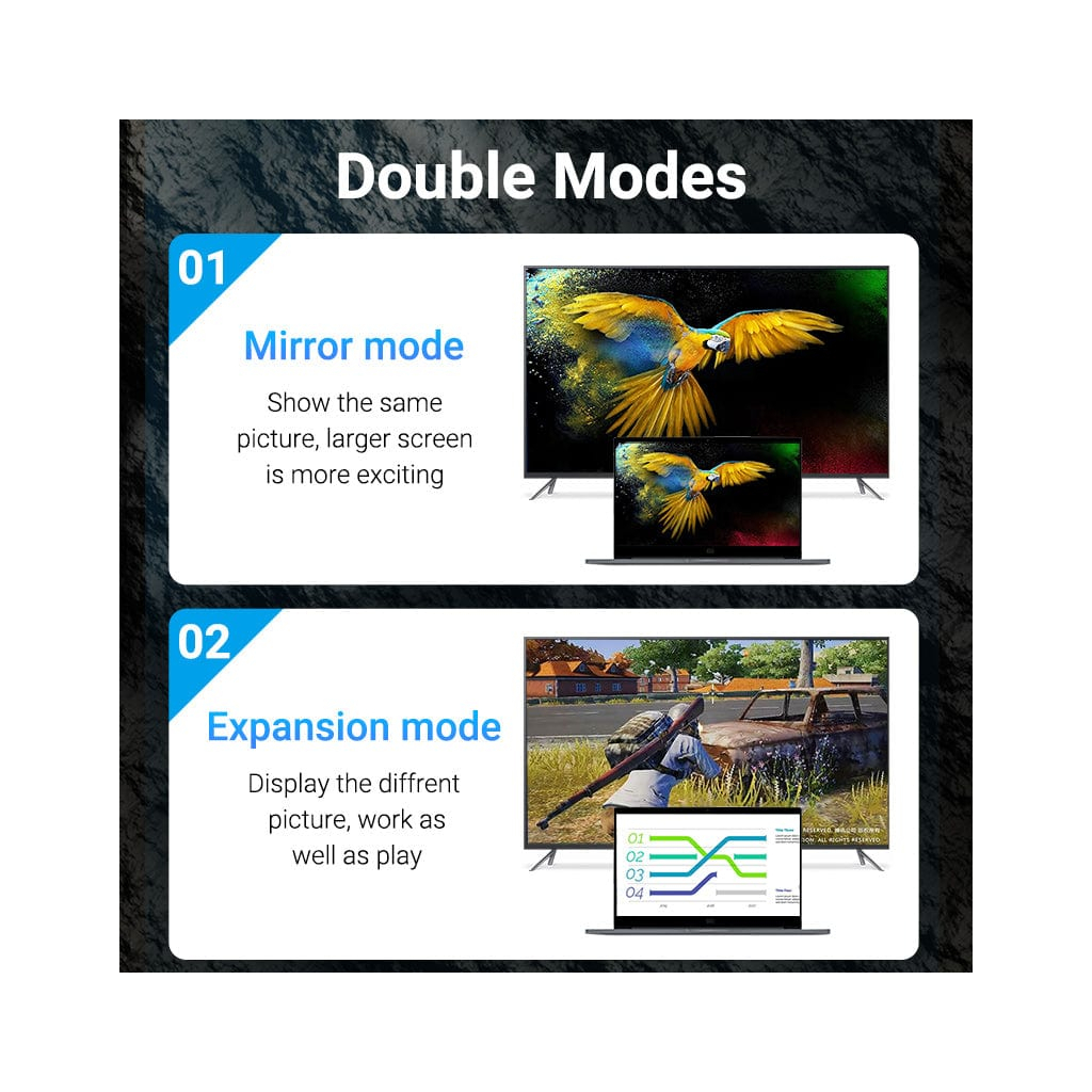 Перехідник Type-C to HDMI Adapter 0.15M Black ABS Type VENTION (TDCBB) - picture 5