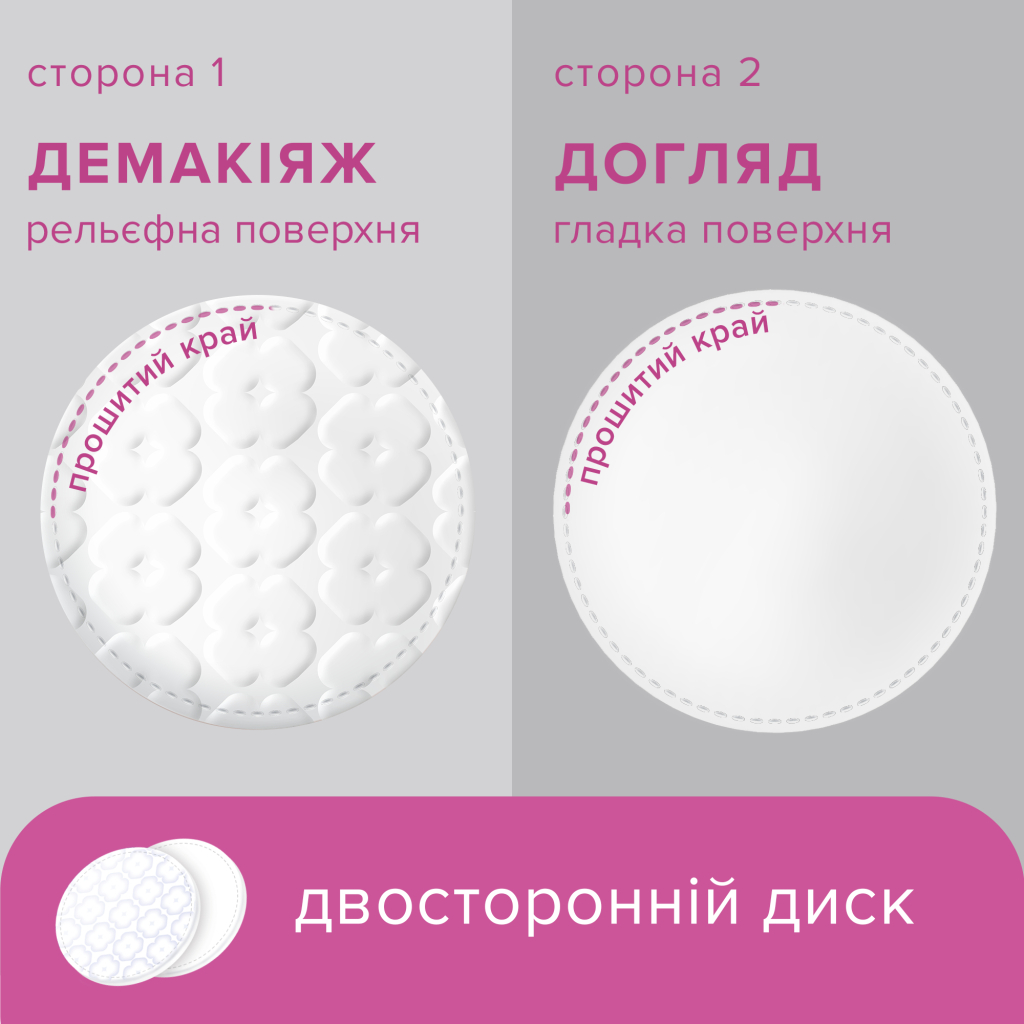 Ватні диски Novita Professional 120 шт. (4744246016024) - зображення 4