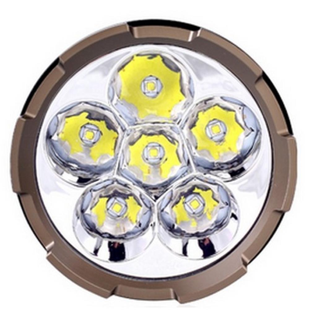 Ліхтар Fenix RC40 Cree XM-L2 U2 LED (RC402016) - изображение 4